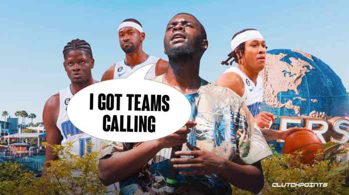 Mo Bamba, RJ Hampton, Terrence Ross, Magic, trade, nba trade deadline