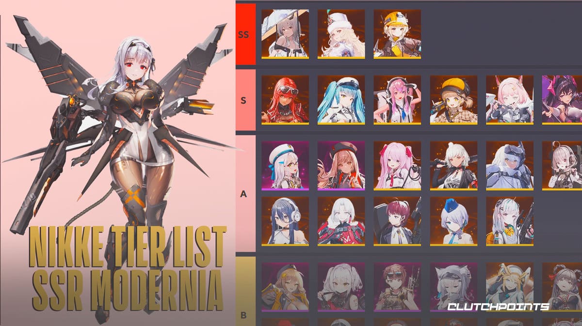 NIKKE Modernia Tier List