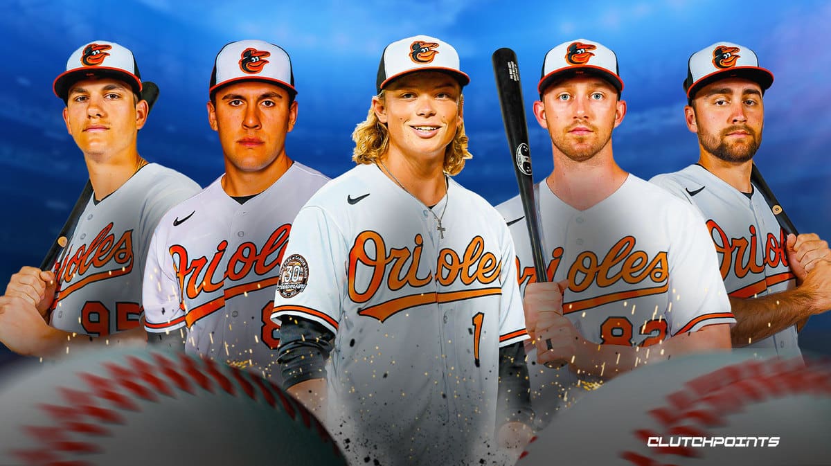 Jackson Holliday, Grayson Rodriguez, Jordan Westburg, Colton Cowser, Coby Mayo, Orioles, Orioles prospects