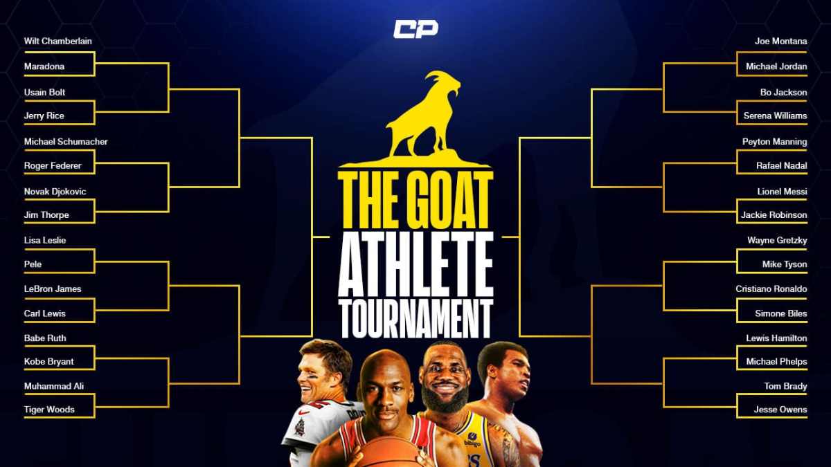 GOAT Tournament, ClutchPoints GOAT Tournament, Greatest athlete of all time, Best athlete of all time
