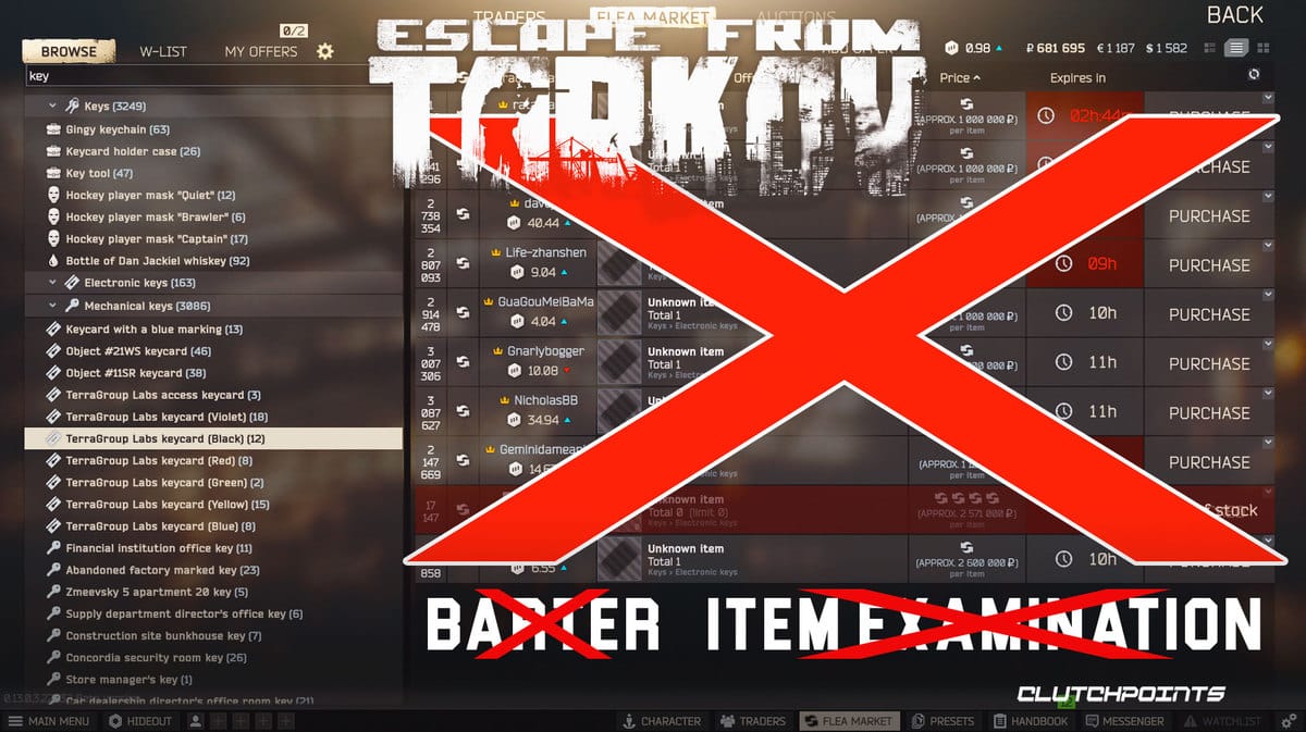 escape from tarkov barter, escape from tarkov examine, escape from tarkov features, escape from tarkov