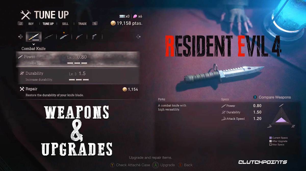 resident evil 4 weapons, resident evil 4 guide, resident evil 4 weapon upgrades, resident evil 4 upgrades, resident evil 4
