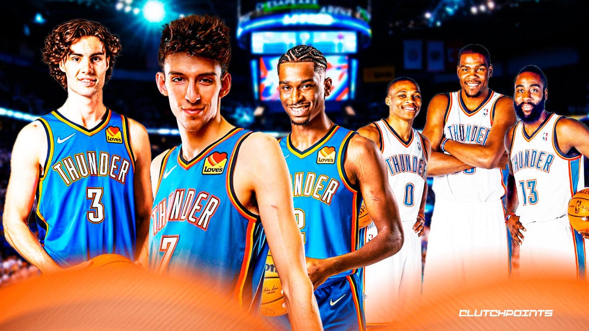 Thunder, Shai Gilgeous-Alexander, Chet Holmgren, Kevin Durant