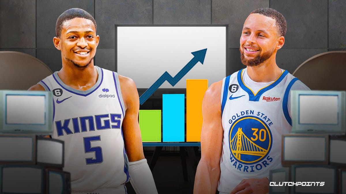 Stephen Curry, De'Aaron Fox, Warriors, Kings, 2023 nba playoffs