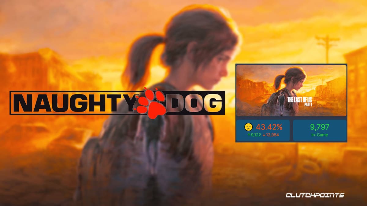 Naughty Dog, LLC - To celebrate #TheLastofUs Part I's PC debut