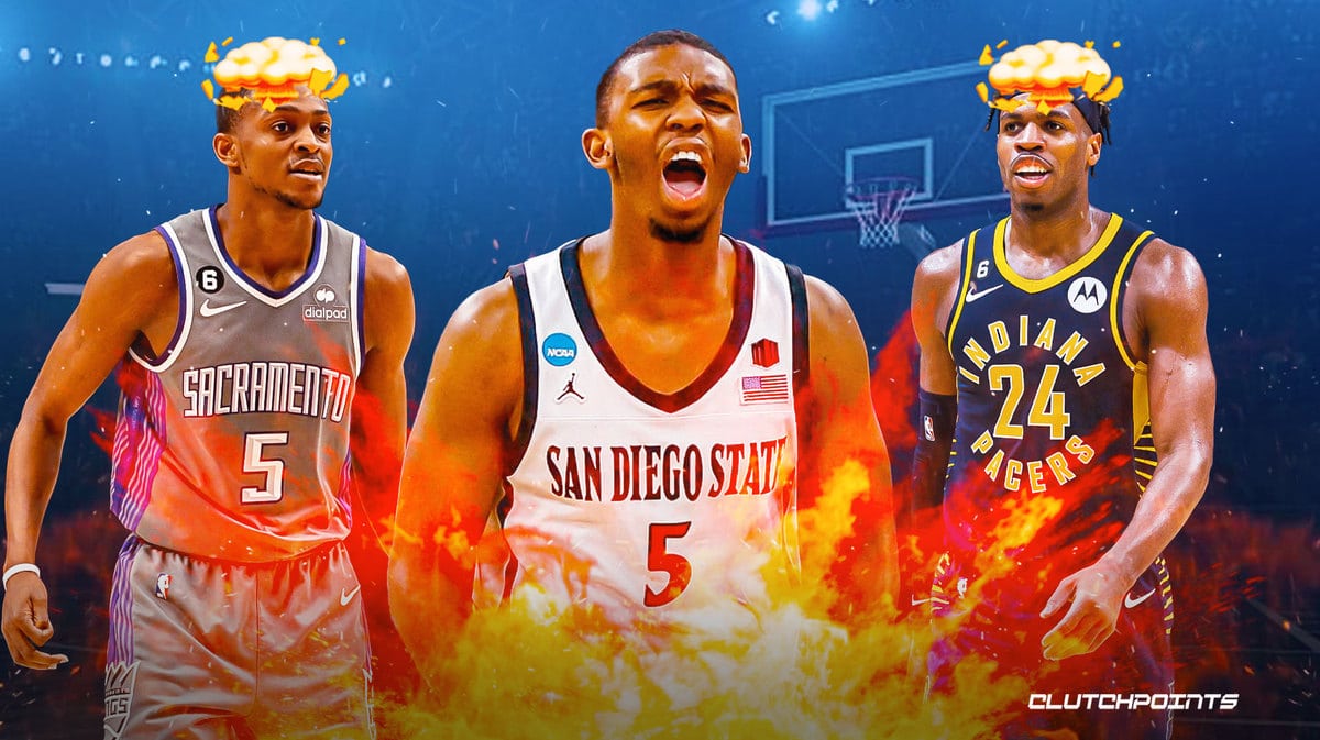 San Diego State Basketball, De'Aaron Fox, Lamont Butler