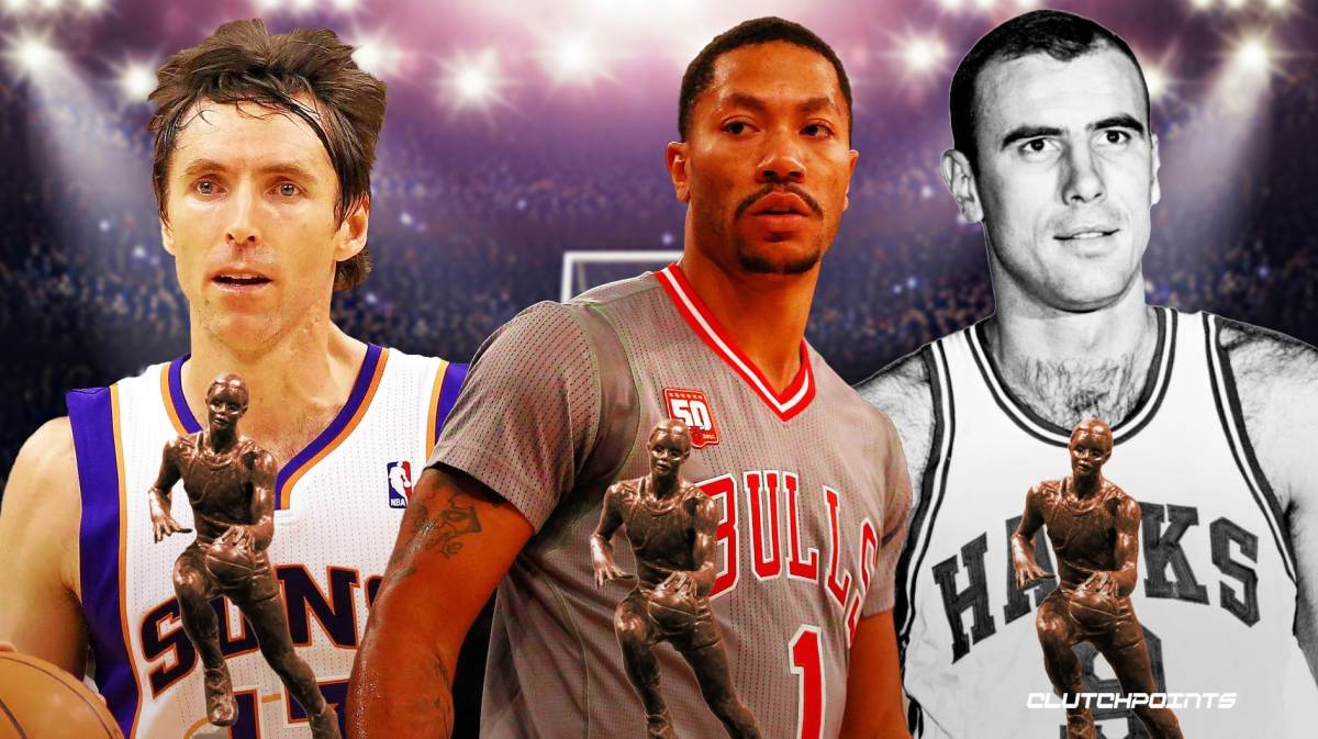 NBA MVP, NBA MVP voting
