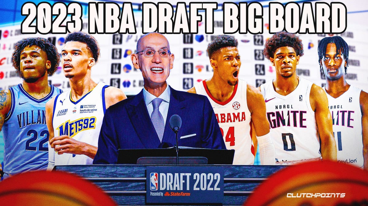 NBA Draft, NBA Draft Big Board, Victor Wembanyama, Brandon Miller, Scoot Henderson
