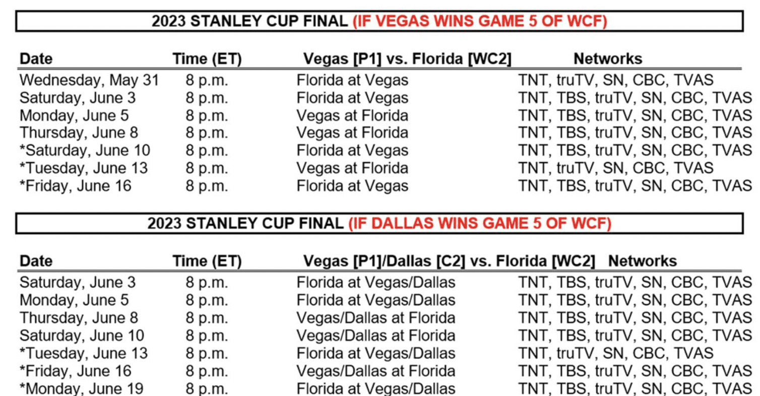 Stanley Cup Final schedule