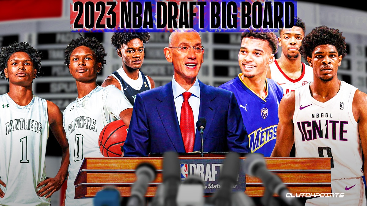 Nba Draft 2023 Prospect Rankings