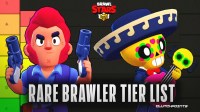 Brawl Stars: Rare Brawlers Tier List