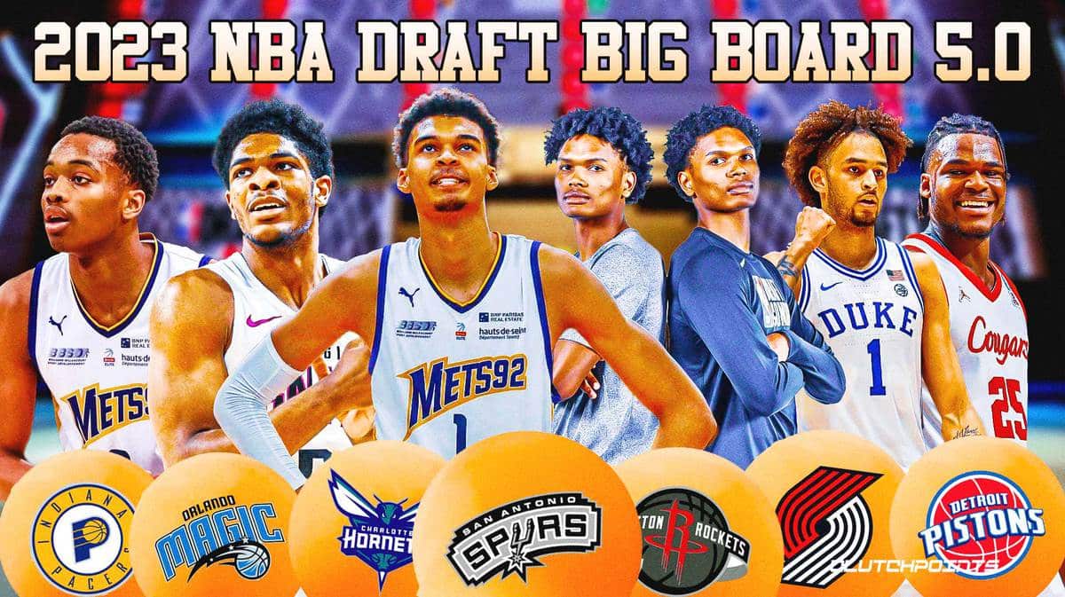 2023 NBA Draft: Top picks enter the league in style