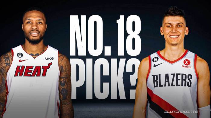 Heat, Blazers, Tyler Herro, Damian Lillard, NBA Draft