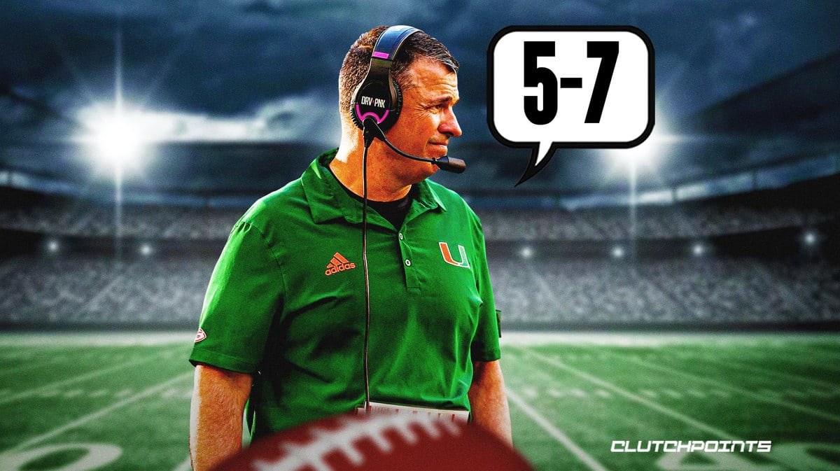 Miami football, Mario Cristobal, The U, College football 2023 season