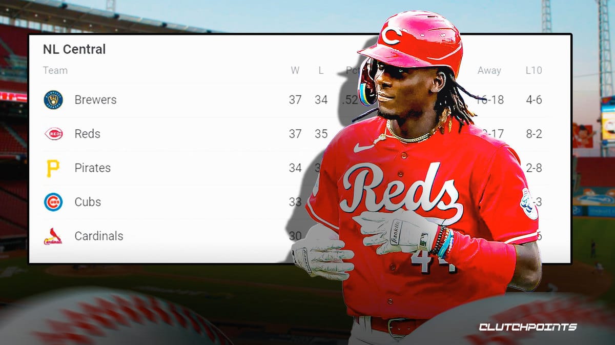 Reds, Elly De La Cruz, NL Central, Joey Votto