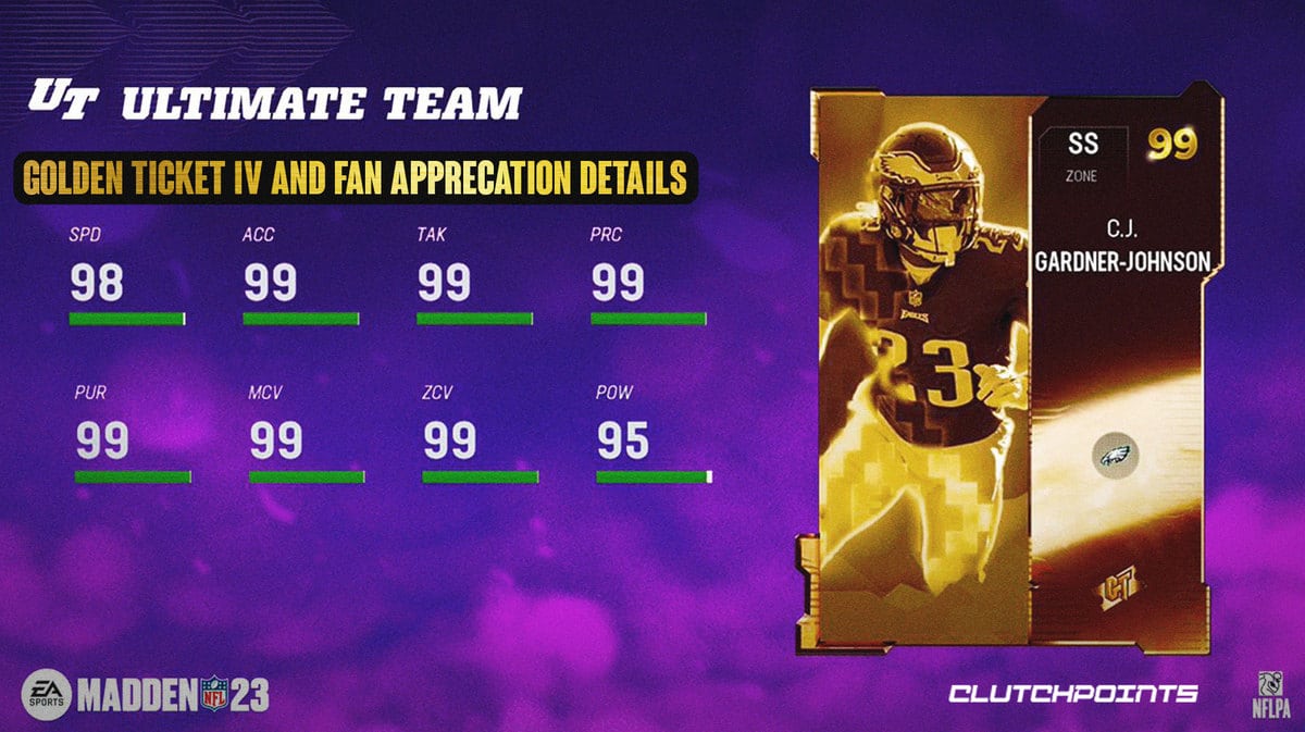 MUT Golden Ticket IV and Fan Appreciation Details
