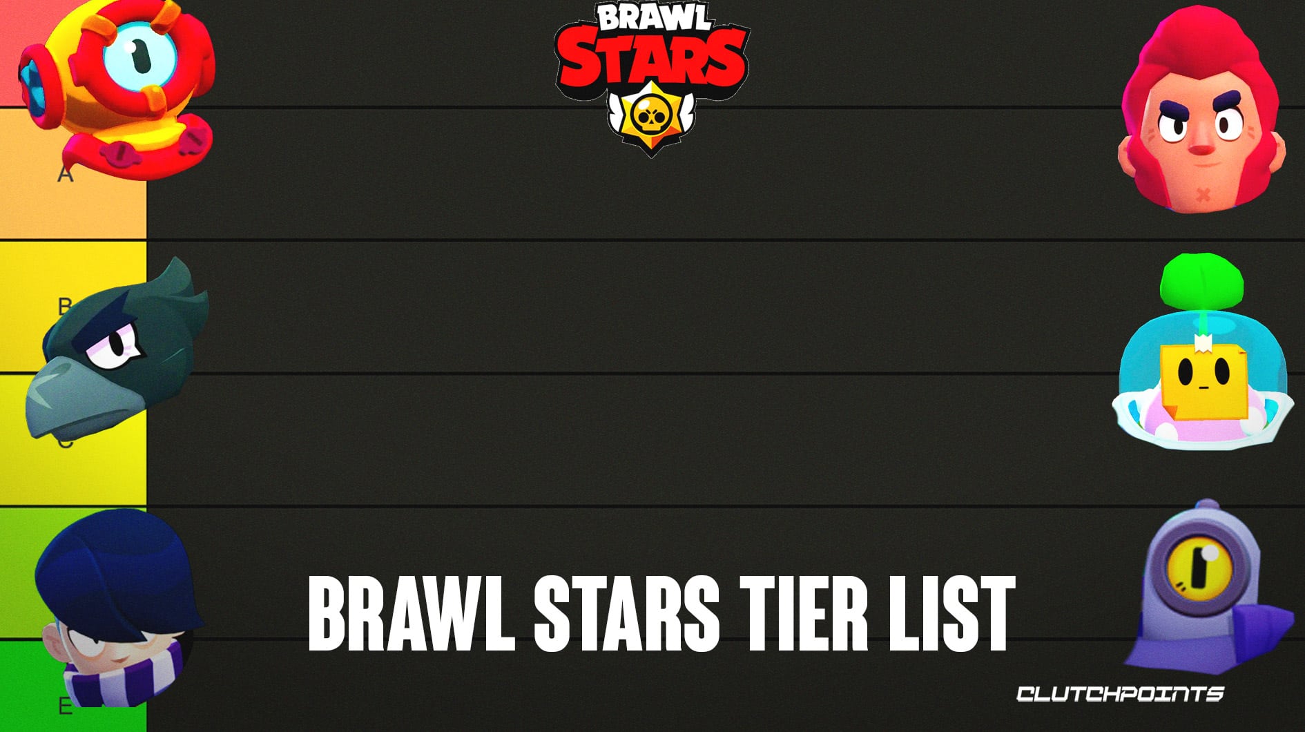 Brawl Stars Tier List - Brawlers Ranked Best to Worst