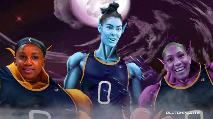 Aces, WNBA, A'ja Wilson, Kelsey Plum, Jackie Young
