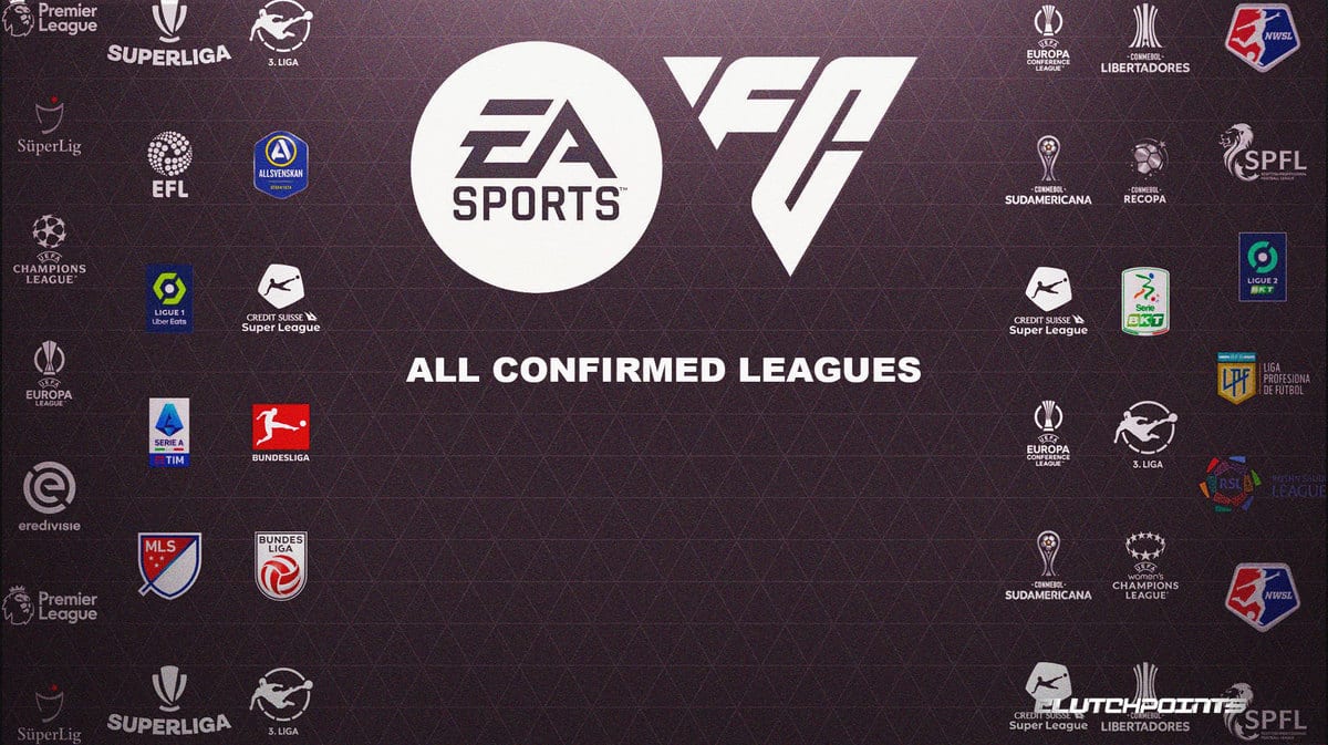EA FC 24 All Leagues and Clubs in FIFA 24