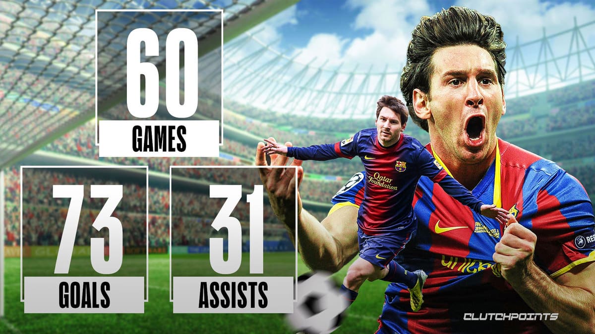 Lionel Messi performances