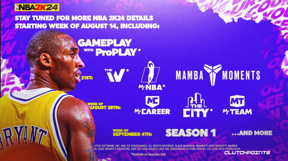 NBA 2K24 Releases Content Reveal Road Map 