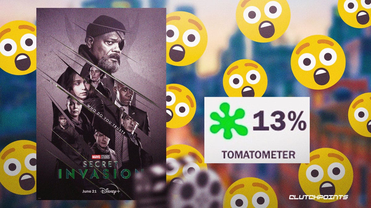 Secret Invasion, MCU, shocked emojis, 13% Rotten Tomatoes