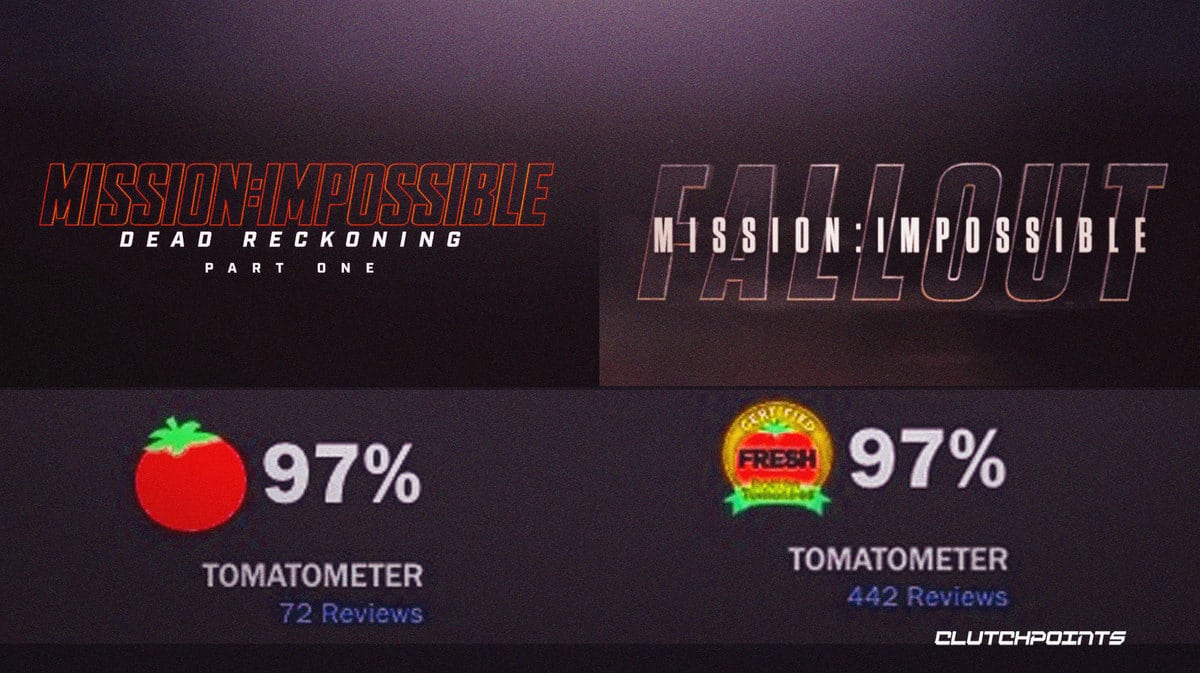 Mission: Impossible — Dead Reckoning Part One and Fallout, Rotten Tomatoes scores