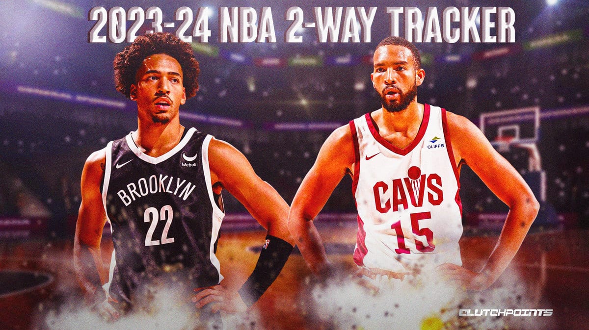 NBA Two-Way Contracts, Jalen Wilson, Isaiah Mobley