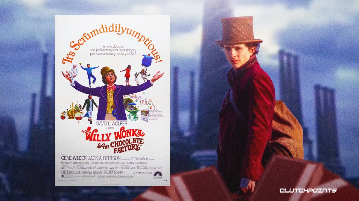 Willy Wonka & the Chocolate Factory, Timothée Chalamet in Wonka