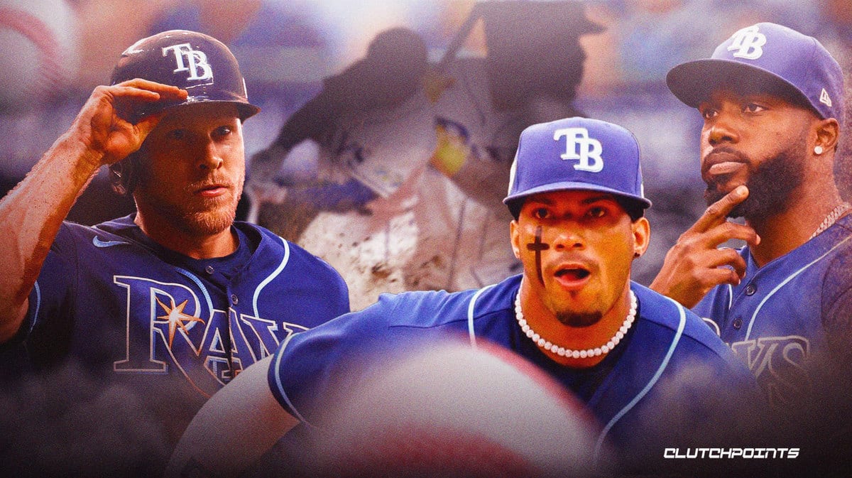 Roster changes the Rays did for the 2023 Season! (created by me