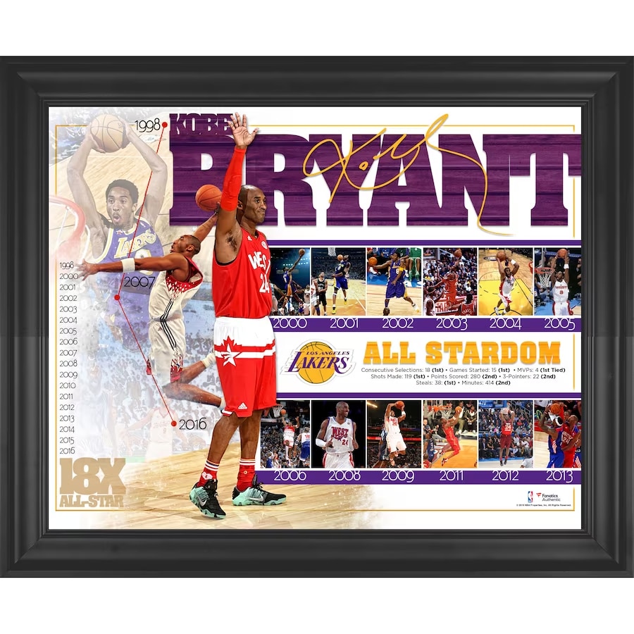 Kobe Bryant Los Angeles Lakers Fanatics Authentic Framed 16" x 20" All-Star Game Commemorative Collage on a white background. 