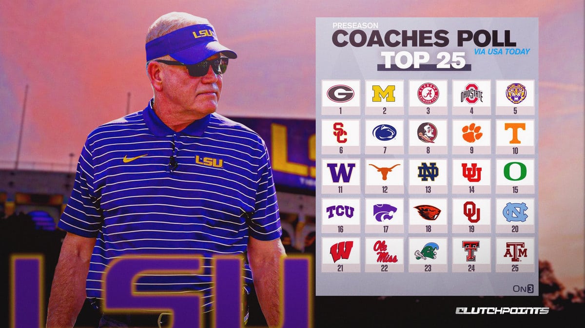 College football: LSU, 2 underrated teams in coaches poll