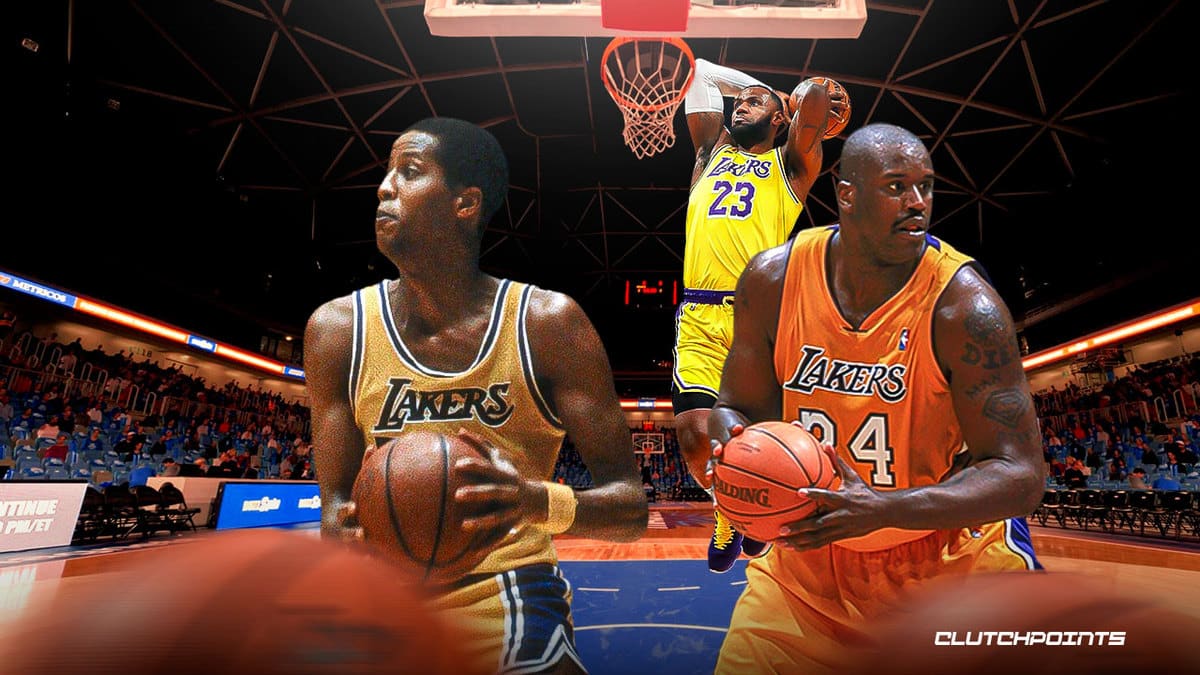 1982 lakers roster