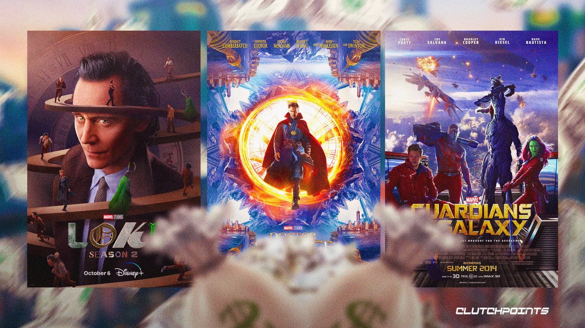 Loki Season 2, Doctor Strange, Guardians of the Galaxy, money (budget)