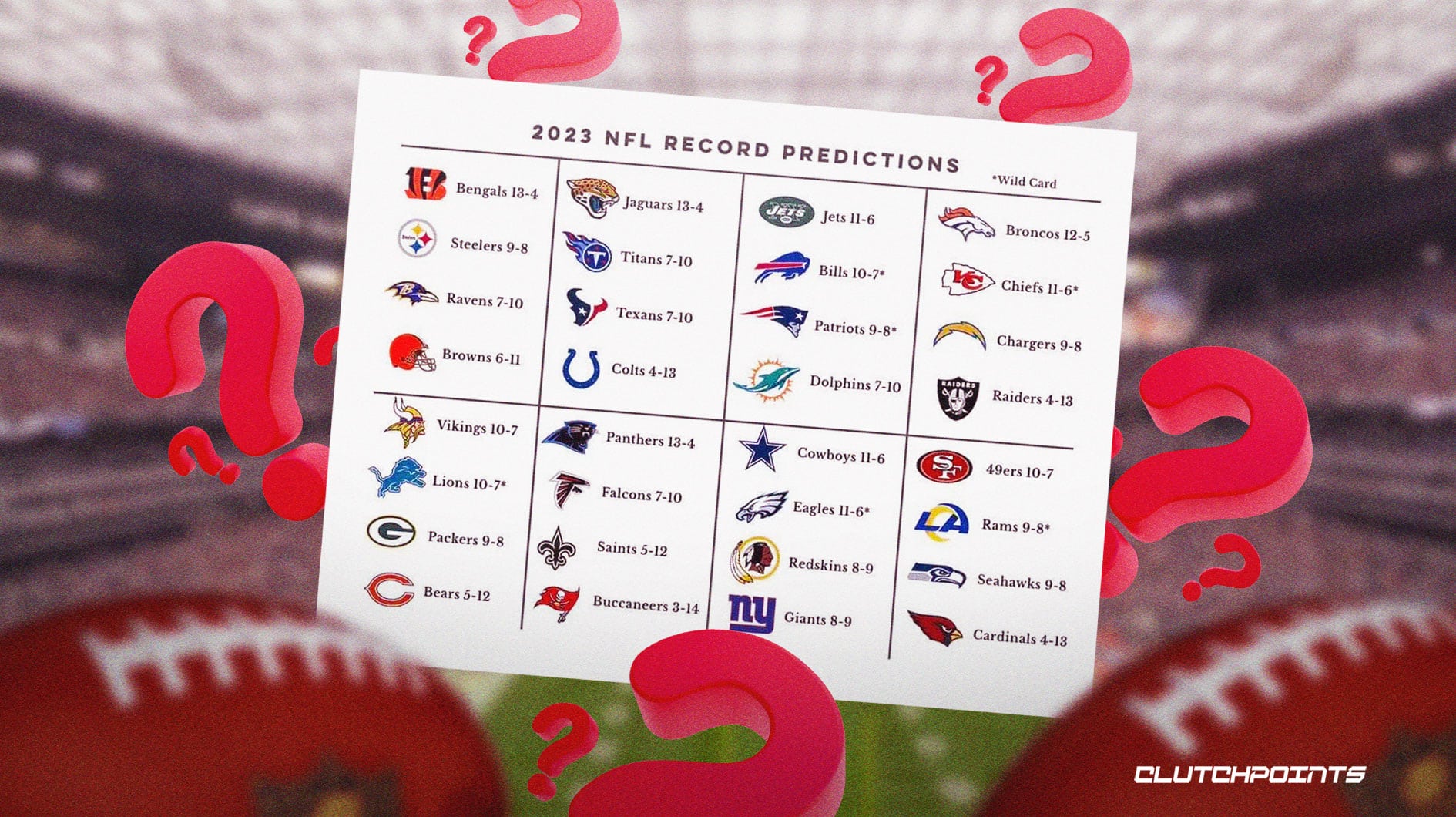 NFL 2023-24 Season Week 1 Predictions 