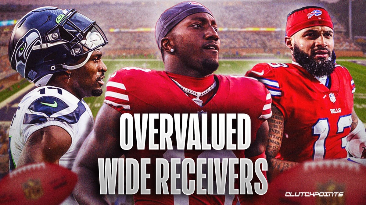 fantasy football, wide receivers, adp