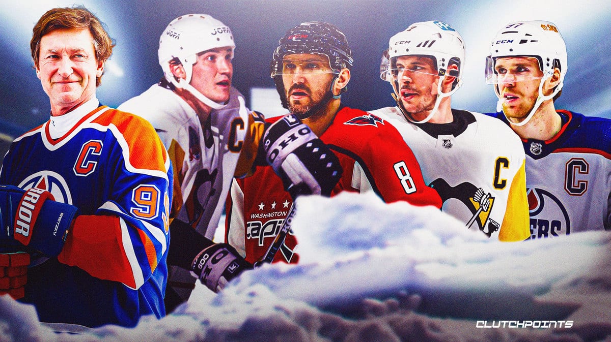 The Greatest of All Time: Top NHL Players in History