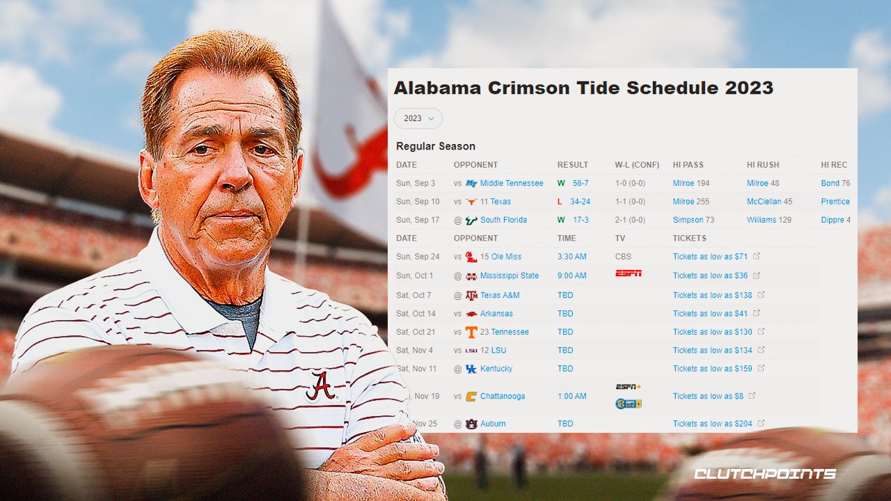 How Far Can Nick Saban, Alabama Football Go In 2023? Predicting Remaining Games On Schedule