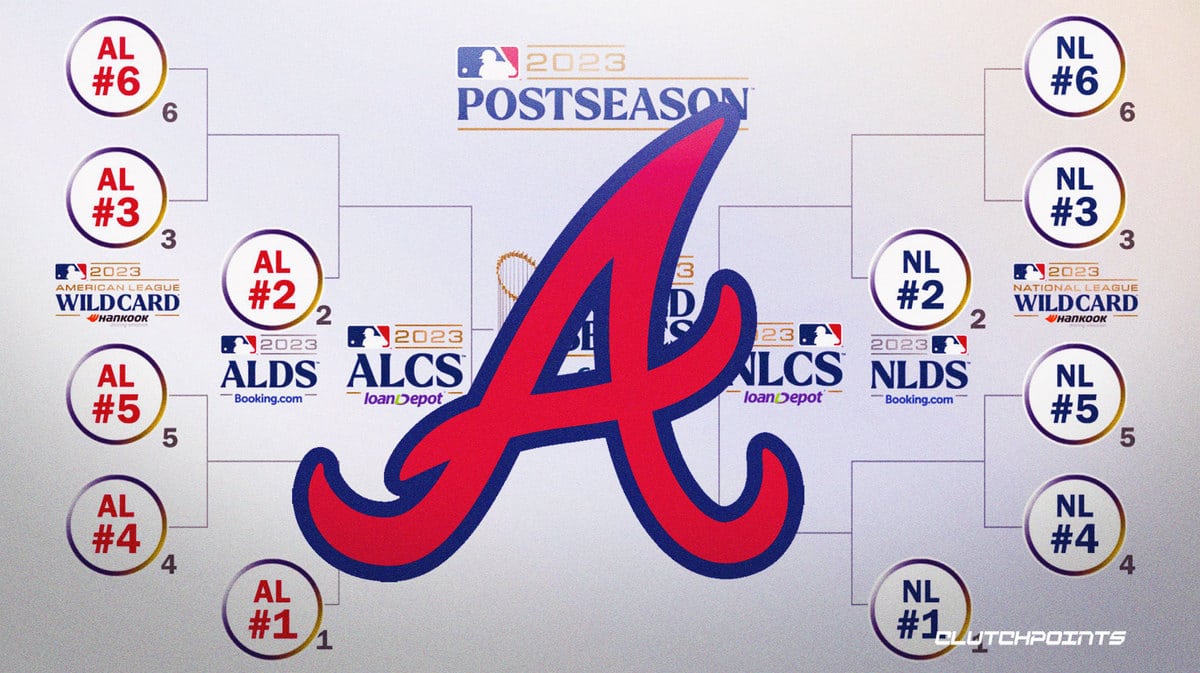 Braves, 2023 MLB playoffs, Braves playoffs, Braves Phillies, Braves Dodgers, Phillies, Dodgers