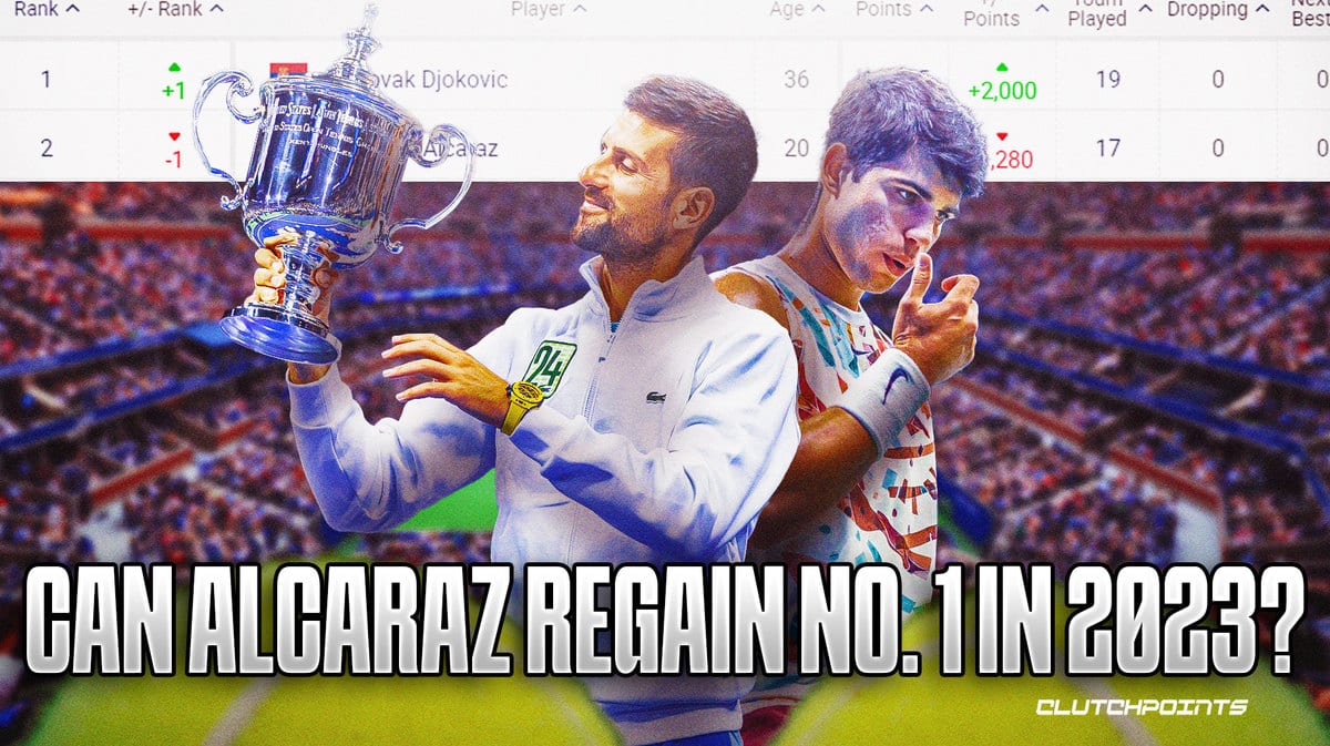 ATP Rankings: Novak Djokovic edges closer to peerless record as Carlos  Alcaraz looks to restart No 1 push