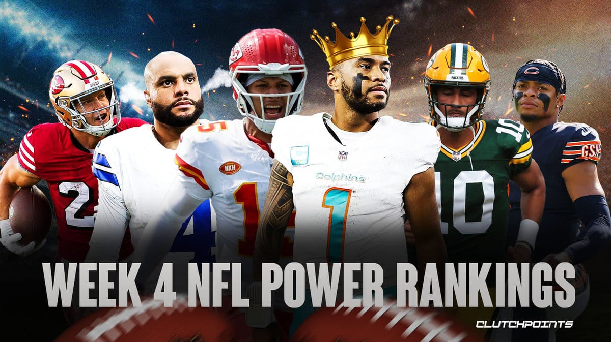 NFL Power Rankings by Odds to Win the Super Bowl in 2020
