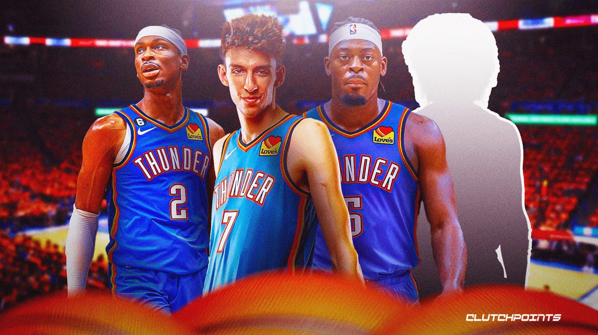 Thunder, Jaylin Williams, Thunder training camp, Thunder roster, Shai Gilgeous-Alexander