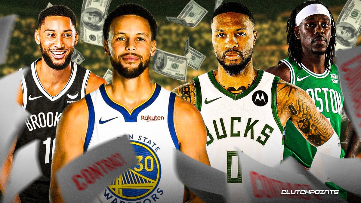 The NBA's Highest-Paid Players 2023