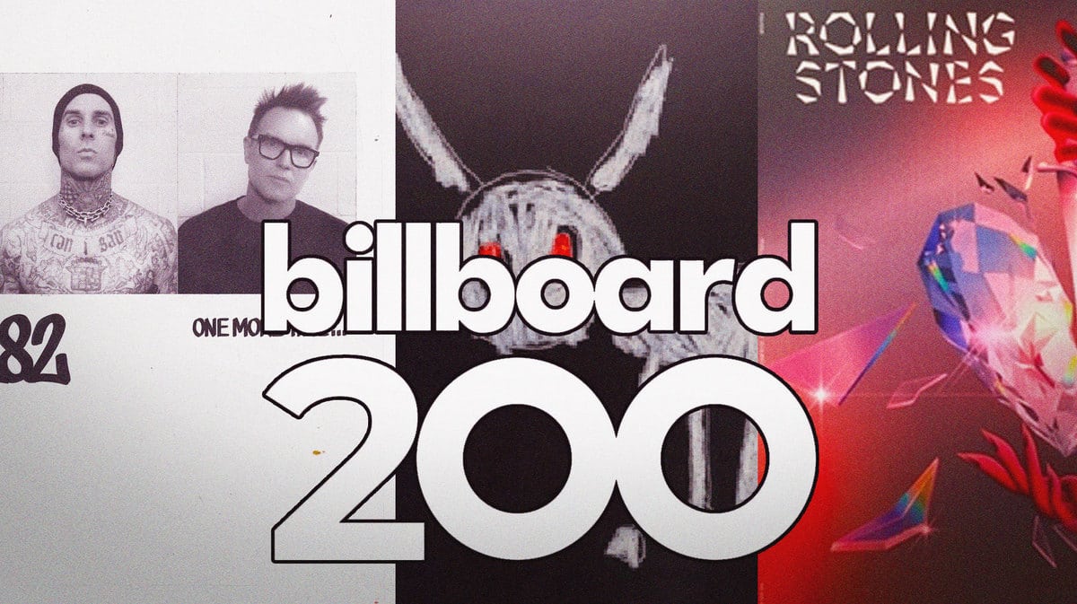 Blink-182: The Billboard Cover Story – Billboard