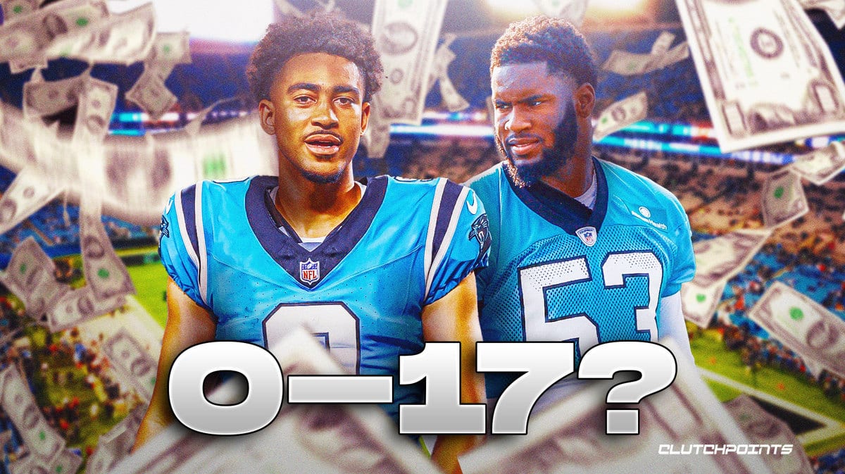 Panthers, 2023 NFL season