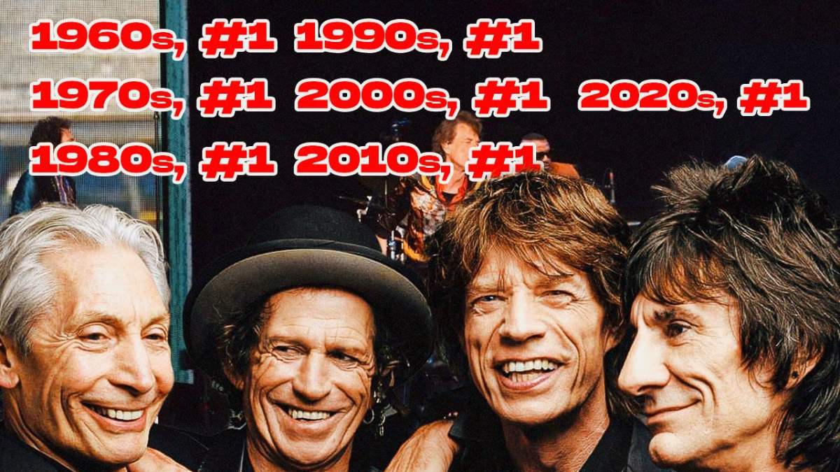 The Rolling Stones makes music history never done before with latest Top 10 album