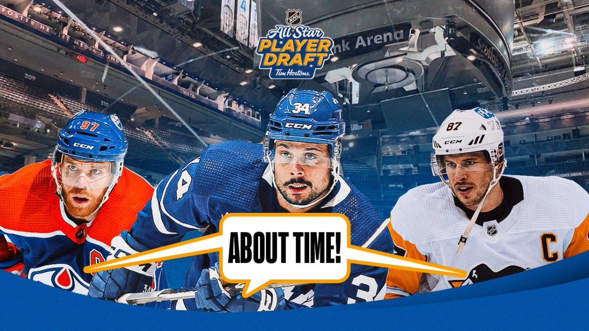 NHL, NHL All-Star Weekend, NHL All-Star Game