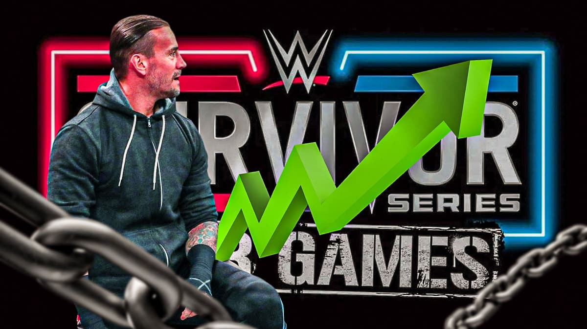 The CM Punk return to WWE at Survivor Series broke records.