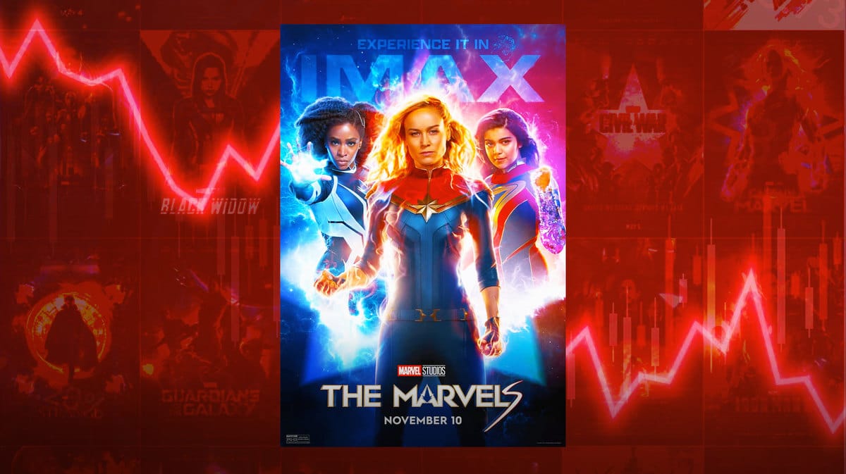 Brie Larson and the movie poster for The Marvels with a graph showing a downward trend.