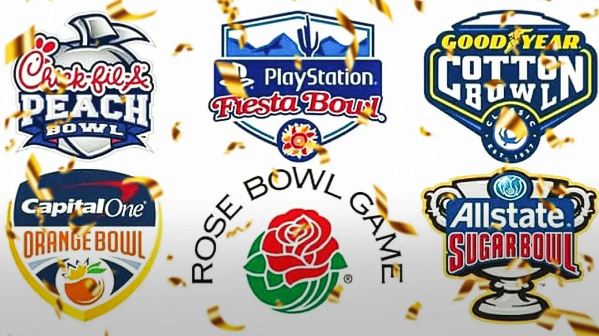 College football playoff, New Year's Six bowl games